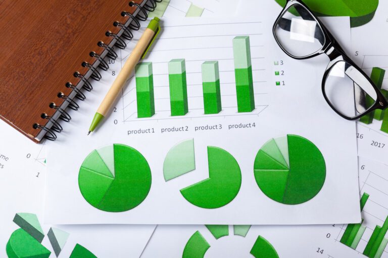 benefits of going green for a business