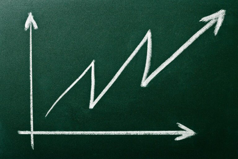 electricity prices increase over time for businesses Blackboard chart showing growth