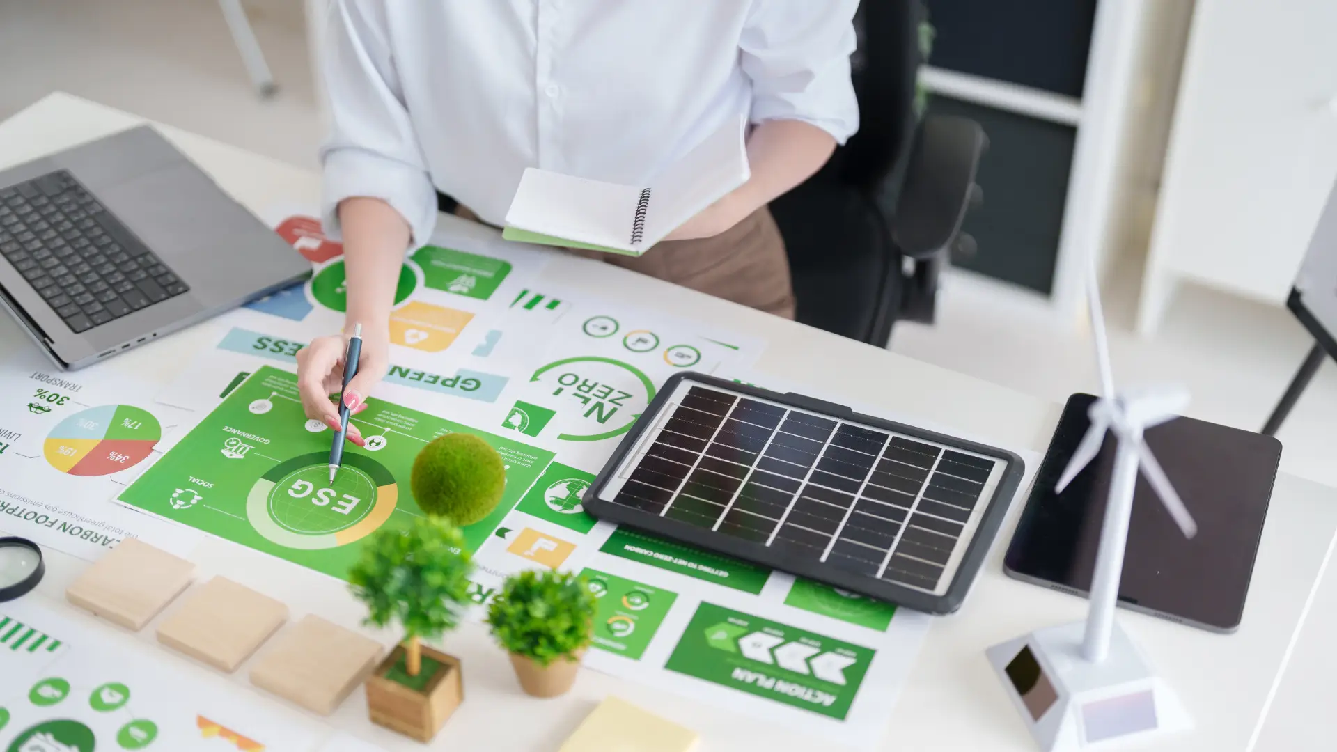 Carbon reporting